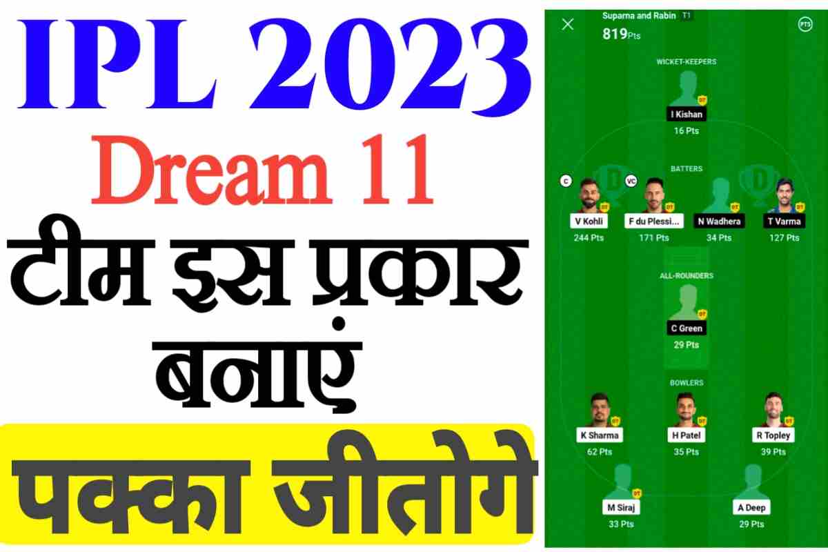 IPL Dream 11 Team Kaise Banaye