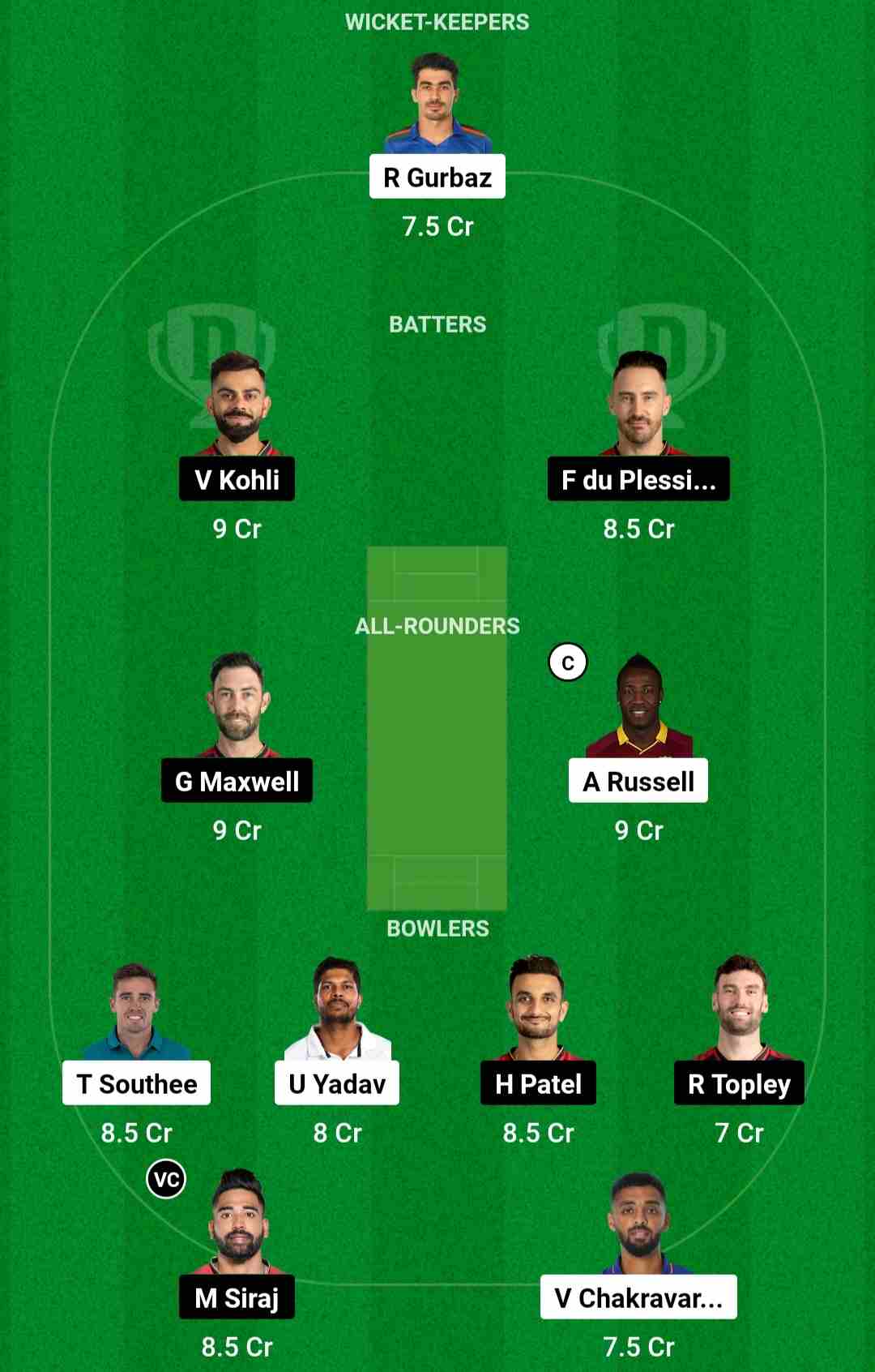  Today IPL Match Dram11 Team for RCB KOL