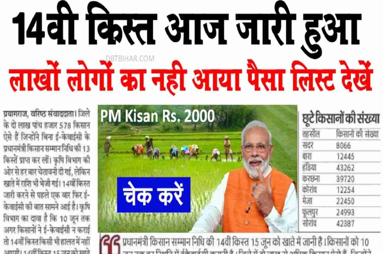 PM Kisan 14th Kist Jankari