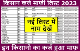 Kisan Karz Mafi List