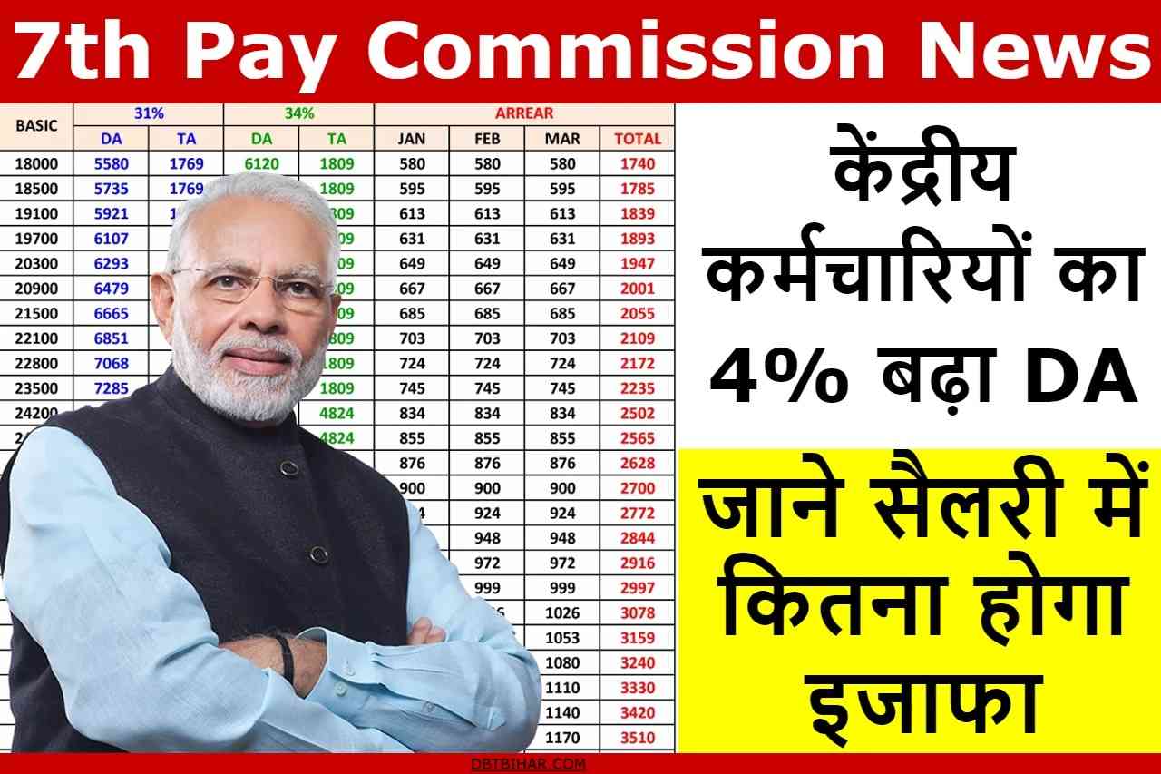 7th-pay-commission-4-da-hike