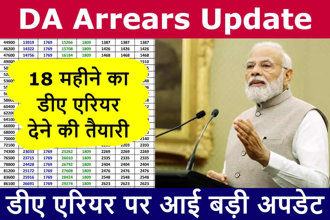 DA Arrears Today Update, DA Arrears Update, DA Arrears Update 2023