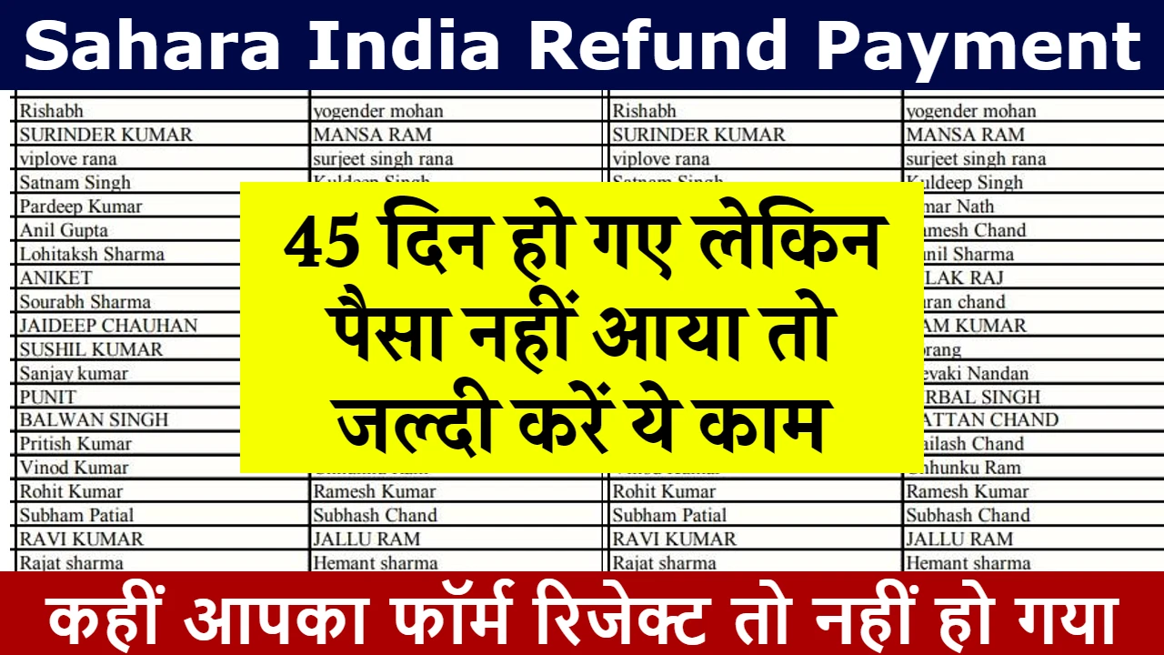 Sahara India Refund Payment