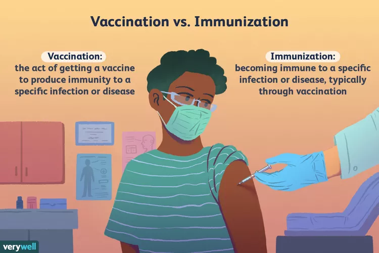 Infection and Immunization